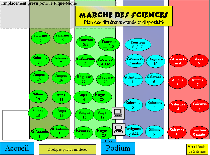 cliquez sur les différentes pastilles  et les étiquettes du plan